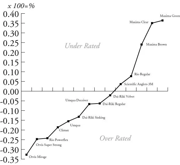 tippet-study-wcu.jpg