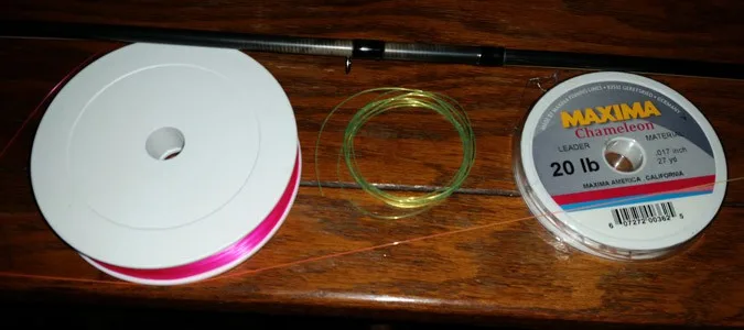 learn-tight-line-techniques-mono-indicators.jpg